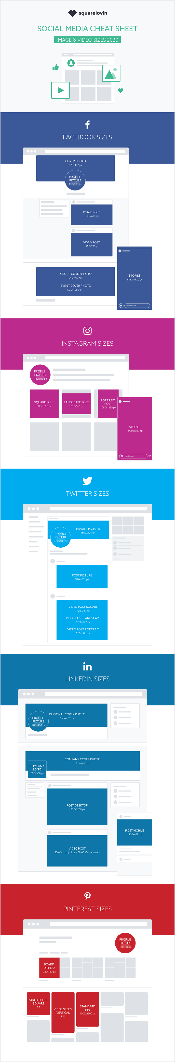 Social Media Image and Video Sizes - Infographic