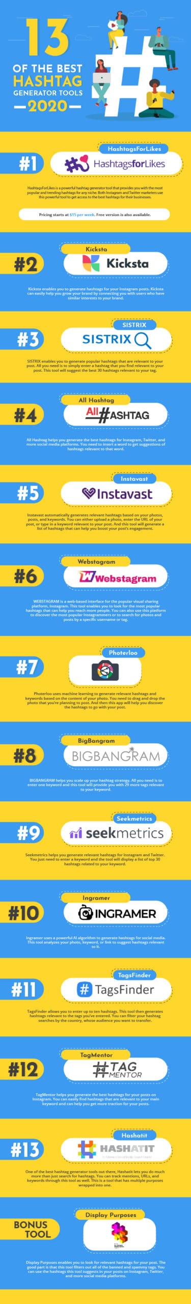 hashtag generator tools (Infographic)