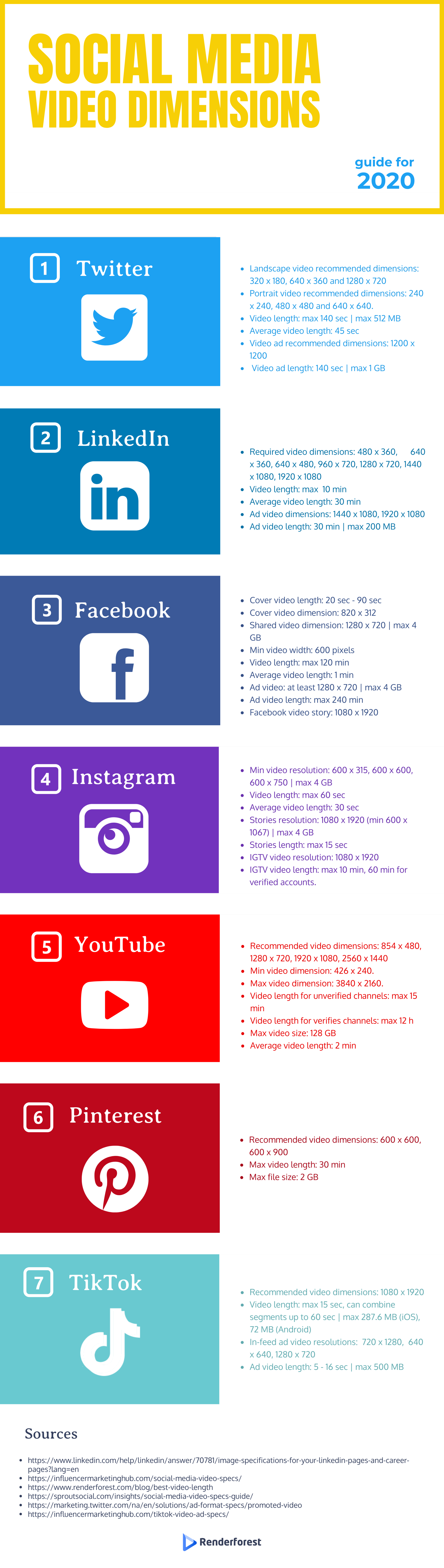 Social Media Video Dimensions