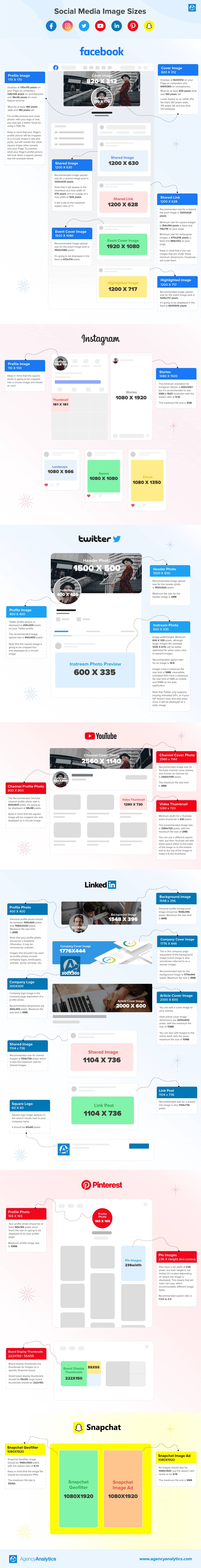 social media image sizes